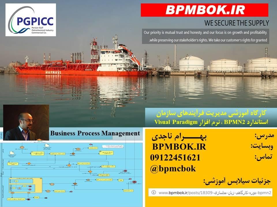 تجارت صنعت خلیج فارس